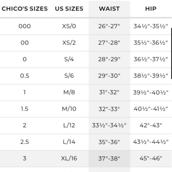 Black Label by Chico’s Green Cargo Zipper Ankle Jogger Pants. Chico’s Size 3 - Picture 15 of 16